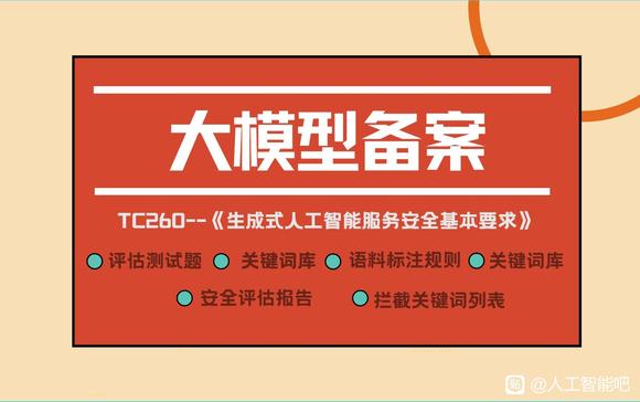 (获取题库)大模型备案评估测试题及关键词列表-1.jpg