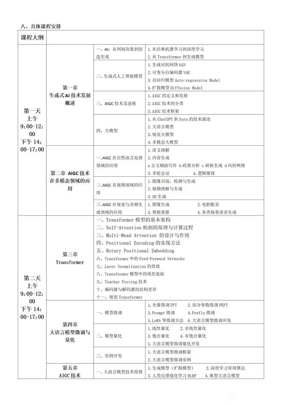 人工智能专业知识有什么不懂可以问我-3.jpg