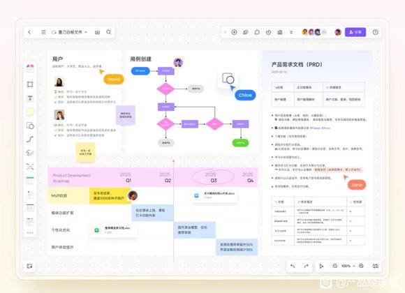 产品家人们，墨刀上新，明天放假回家啦-5.jpg