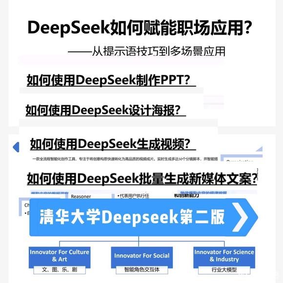 【第二版】清华大学deepseek在职场的应用-1.jpg