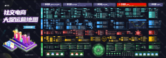 社交电商大促运营地图