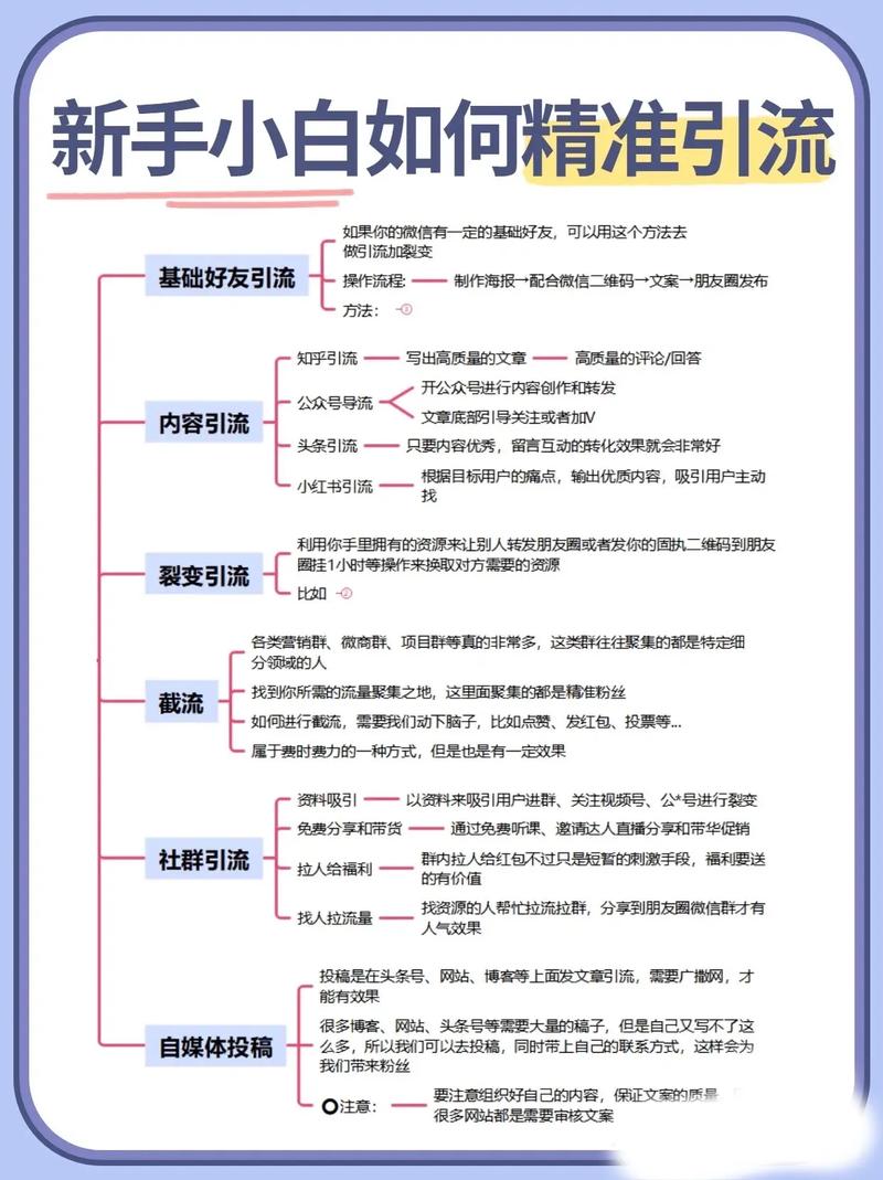 小程序公众号如何实现用户引流？有哪些技巧？